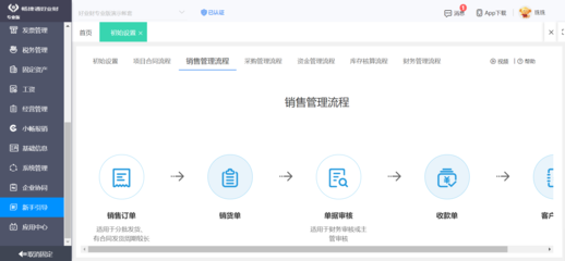 薊縣企業(yè)數(shù)字化轉(zhuǎn)型新引擎 專業(yè)ERP軟件服務(wù)，賦能工廠高效管理