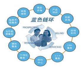 敬信軟件 以專業(yè)軟件服務，驅動企業(yè)數(shù)字化轉型與價值提升