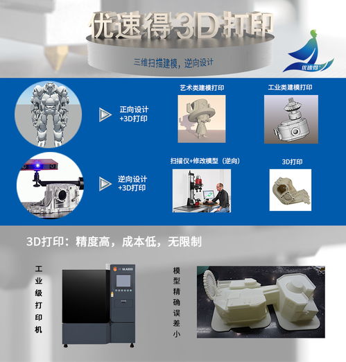 金屬3D打印機產業(yè)全覽 供應商、制造商與軟件服務名錄指南